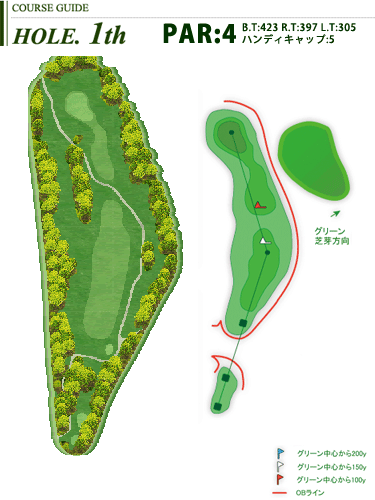 hole1