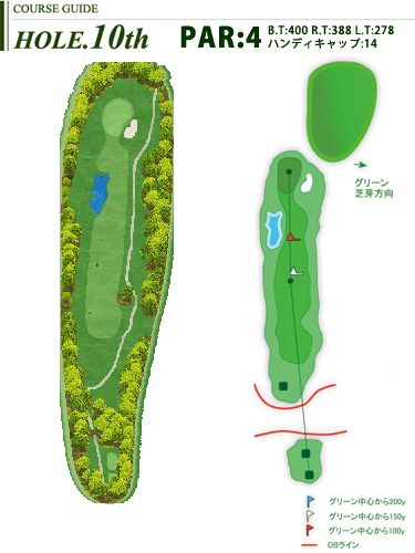hole10