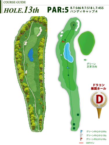 hole13
