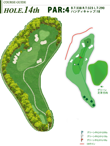 hole14