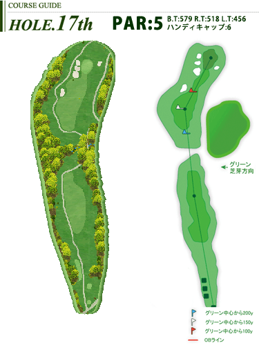hole17
