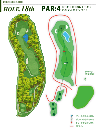 hole18