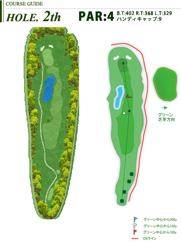 hole2