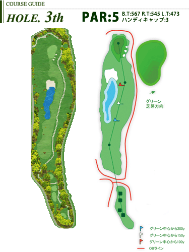 hole3