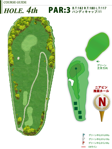 hole4
