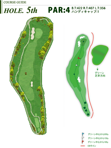 hole5