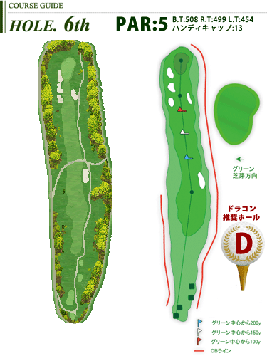 hole6
