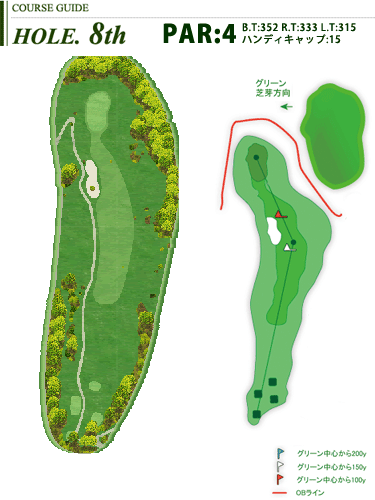 hole8