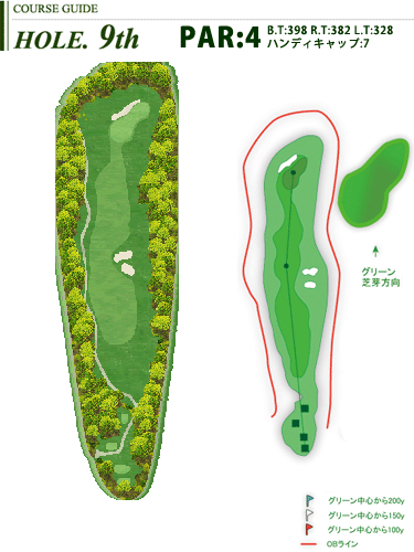 hole9